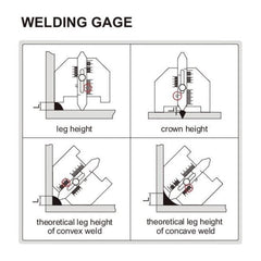 Insize Welding Gauge Series 4851-1 - Twin Eagle Imports