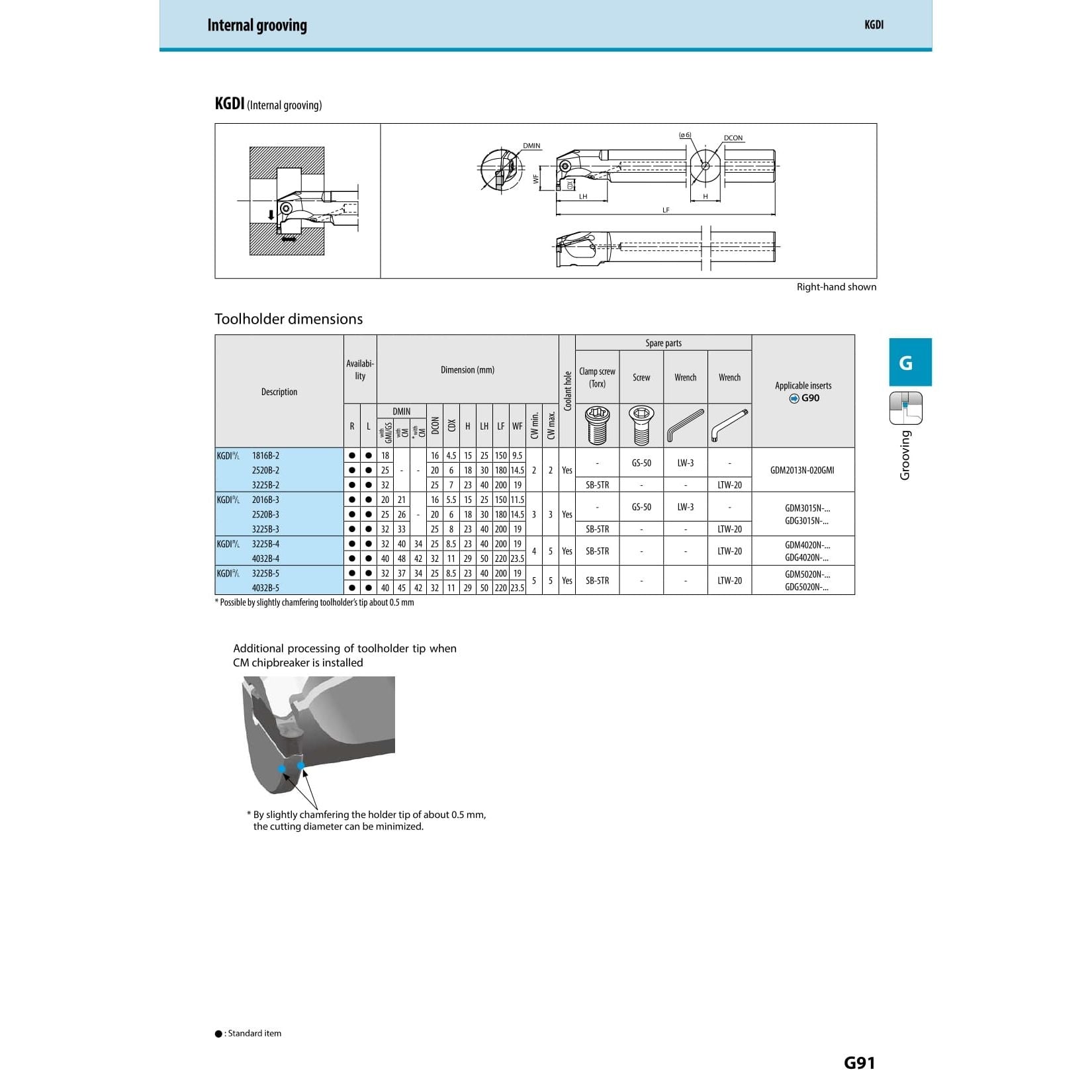 KYOCERA ASIA PACIFIC PTE LTD TOOL HOLDERS Kyocera KGDIR1816B-2 Internal Grooving Toolholder 16mm Shank