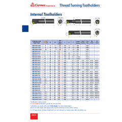Carmex SIR 0025 R16 Internal Thread Turning Toolholder (16 mm Insert)