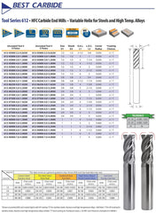 Best Carbide 1/8" Variable Helix End Mill 4 Flute Nano Coated