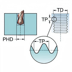 SANDVIK Taps & Dies Sandvik HSS-E Blue Spiral Flute PVD FeN coated Tap M22 x 2.5, DIN 376 Standard Shank