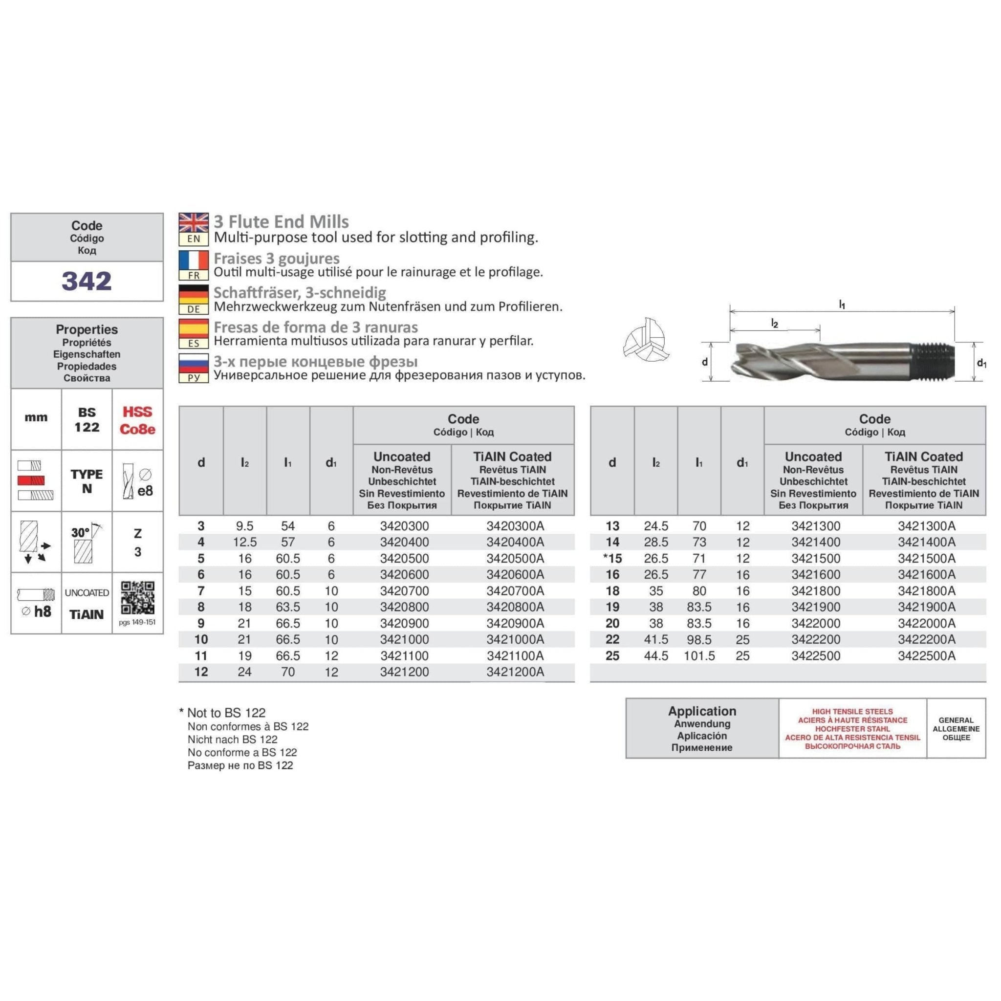 Somta 3 Flute 16mm HSS-Co8 Multi-Purpose End Mill - Twin Eagle Imports