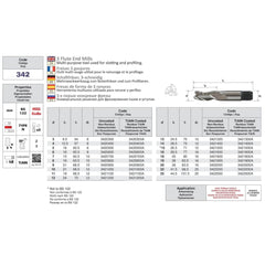 Somta 3 Flute 20mm HSS-Co8 Multi-Purpose End Mill - Twin Eagle Imports