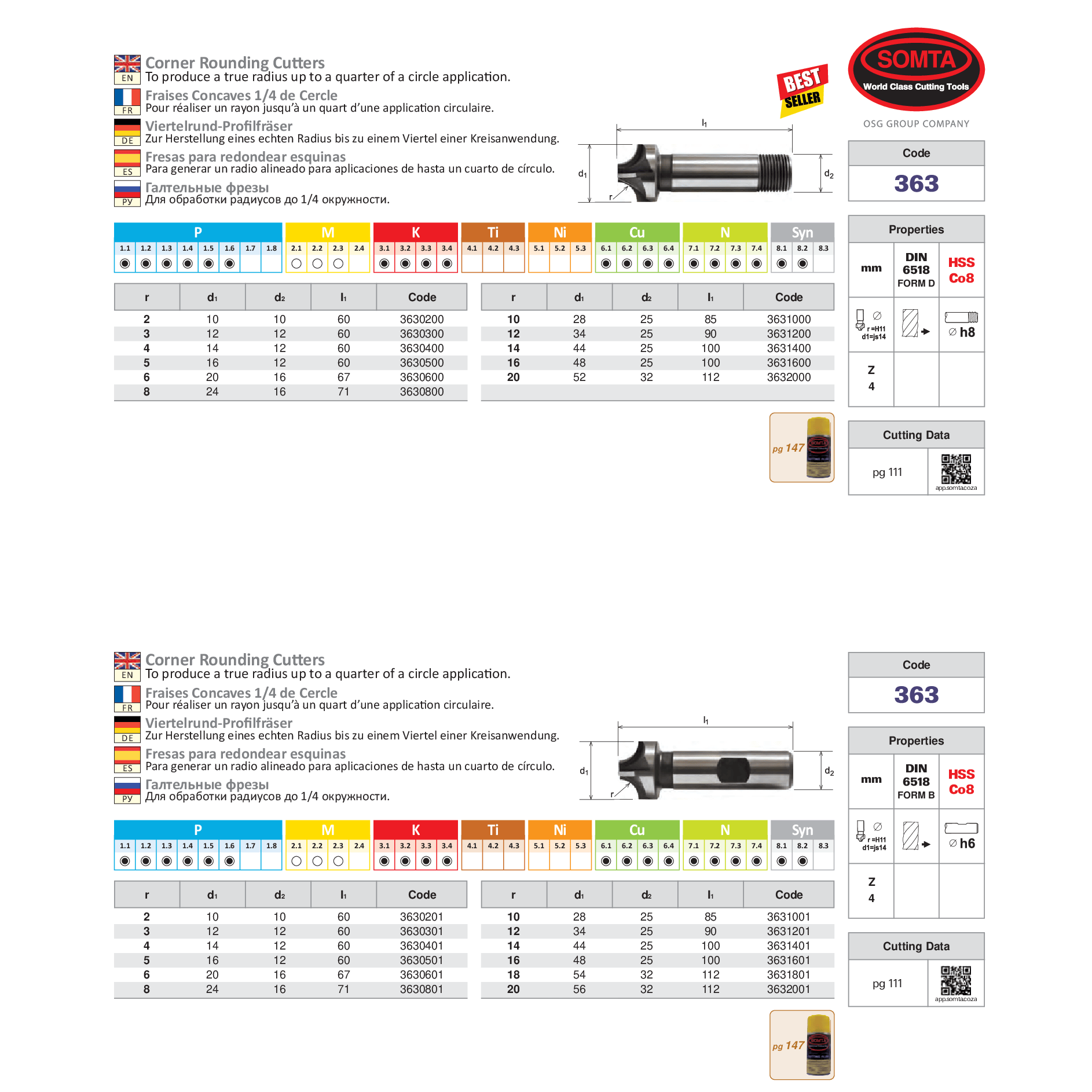 SOMTA Cutter Somta Series 363 – 2Mm HSS-CO Corner Rounding Cutter