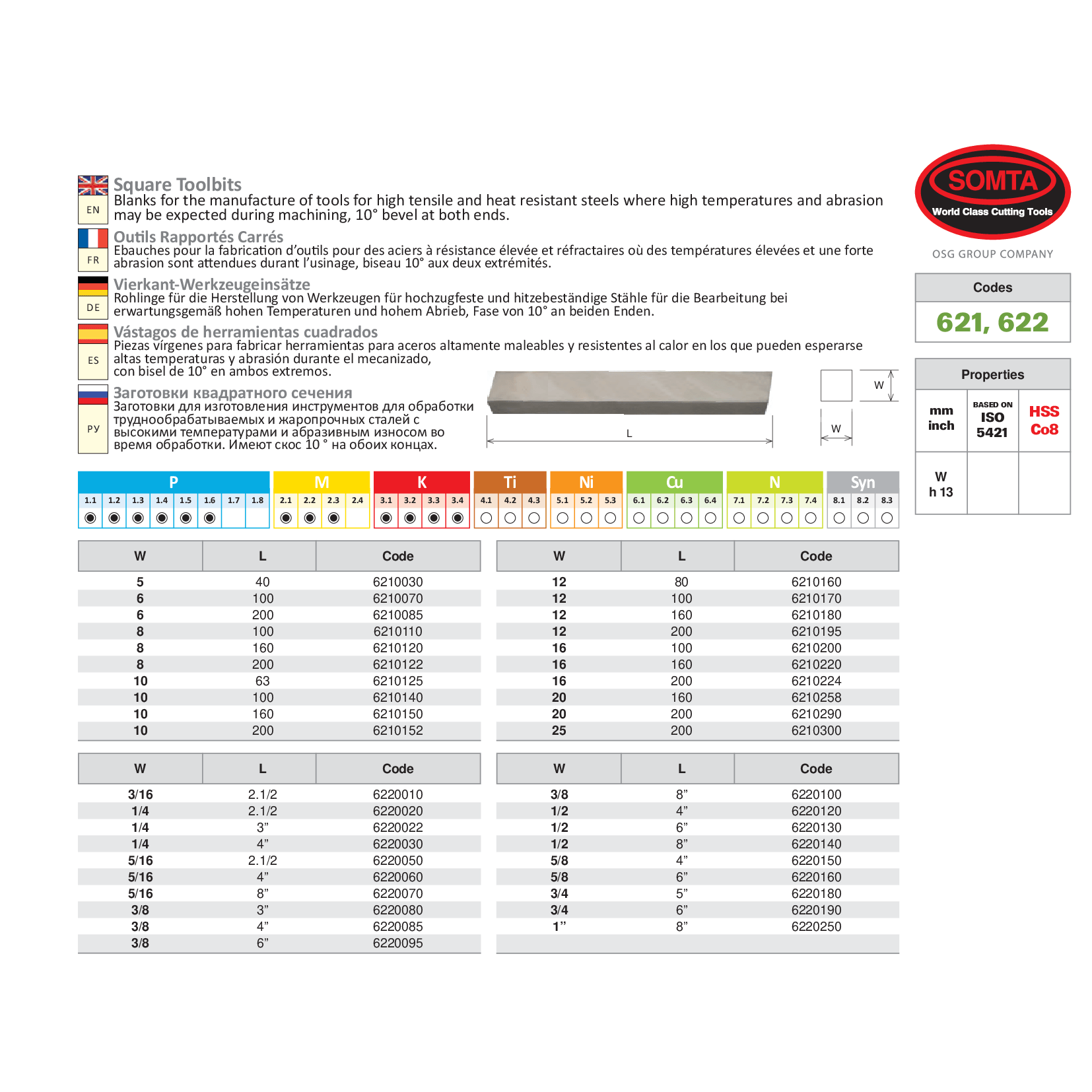 SOMTA Cutting Tools Somta Series 622 – 1/4"  x 2.1/2" HSS-Co8 Square Toolbits