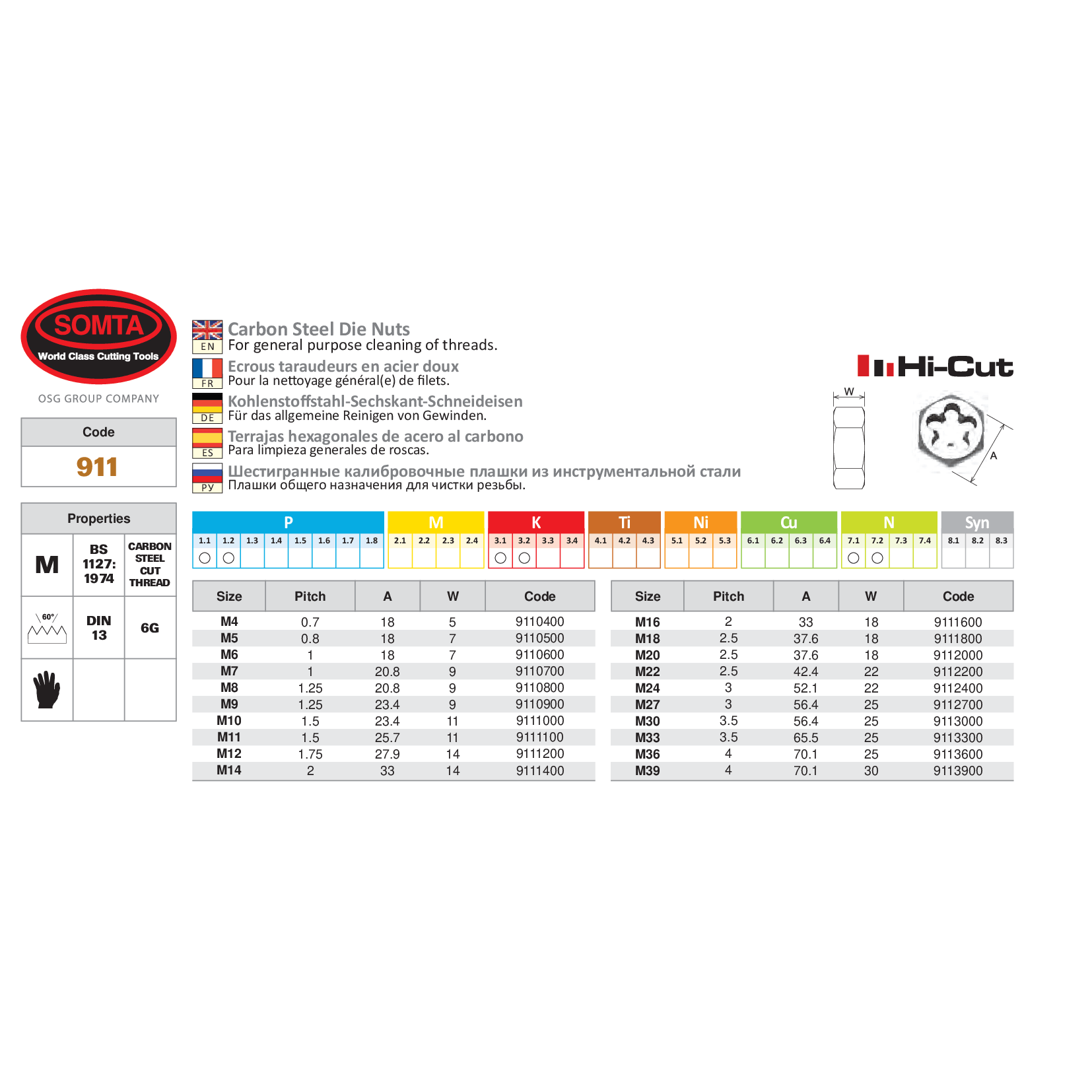 SOMTA DIES Somta Series 911 – Carbon Steel Die Nut (M5 X 0.8)