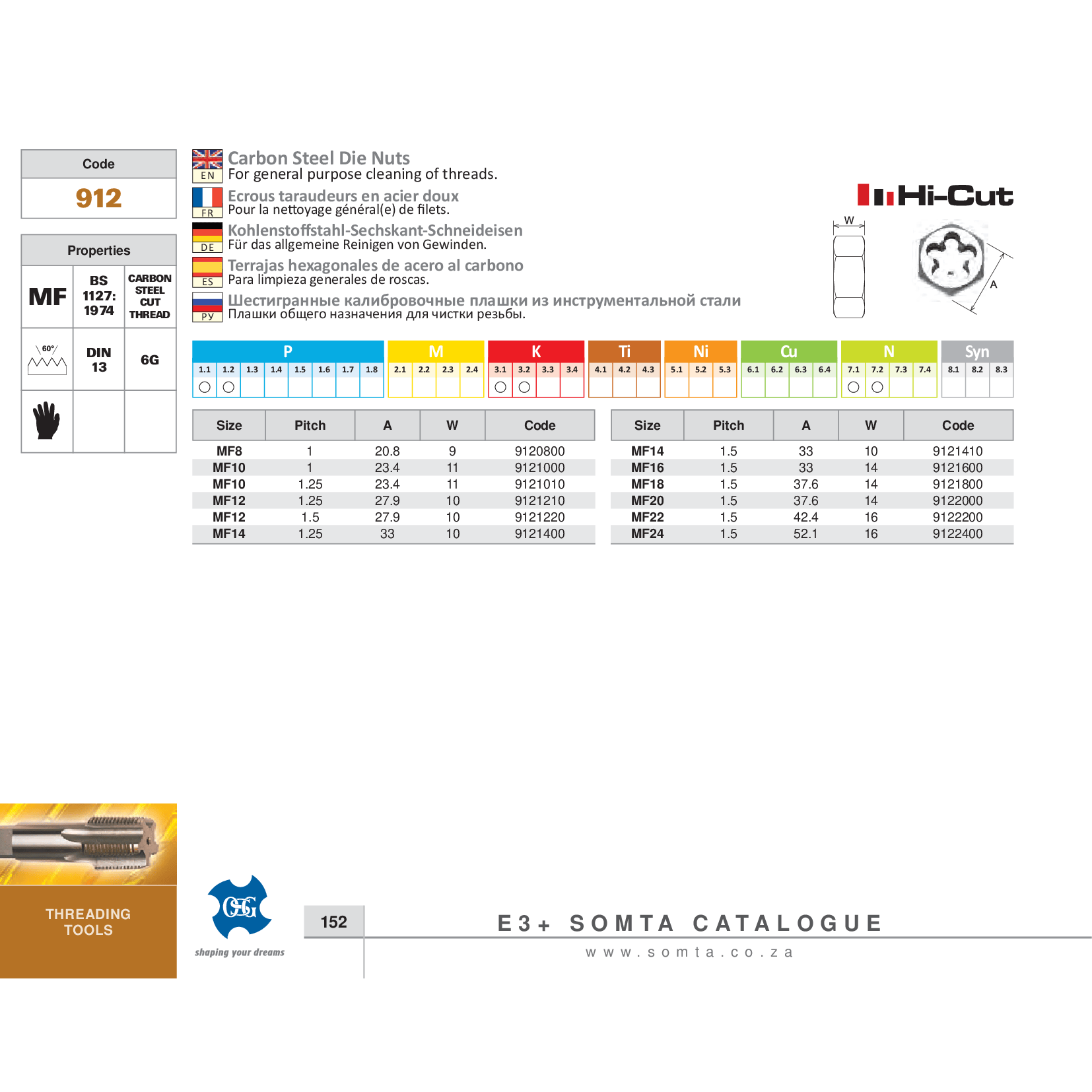 SOMTA DIES Somta Series 912 – Carbon Steel Die Nut (MF10 X 1.0)