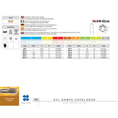 SOMTA DIES Somta Series 912 – Carbon Steel Die Nut (MF18 X 1.50)