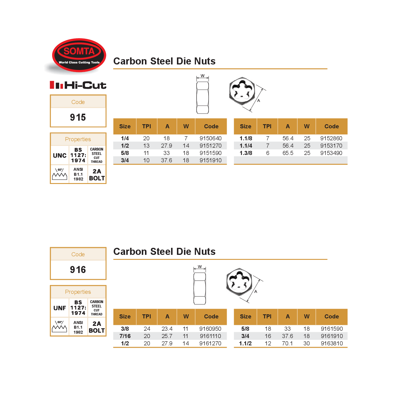 SOMTA DIES Somta Series 915 – Carbon Steel Die Nut (5/8" Unc)