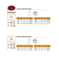 SOMTA DIES Somta Series 916 – Carbon Steel Die Nut (5/8" Unf)