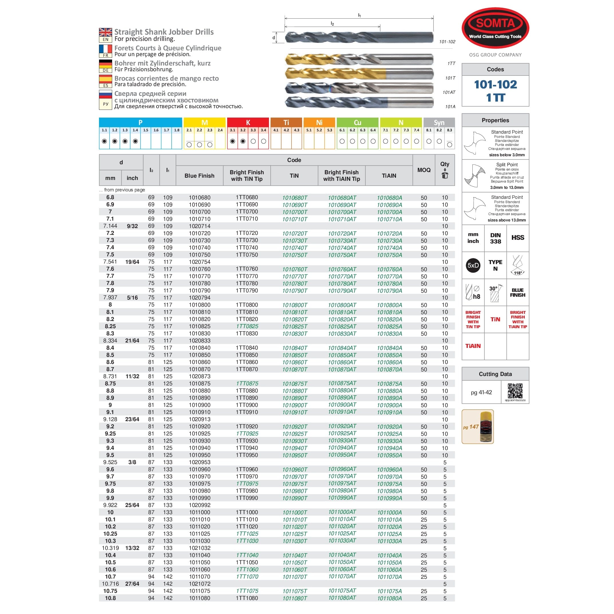 SOMTA Drill Bits Somta Series 101 - 13/32"  HSS Straight Shank Jobber Drill