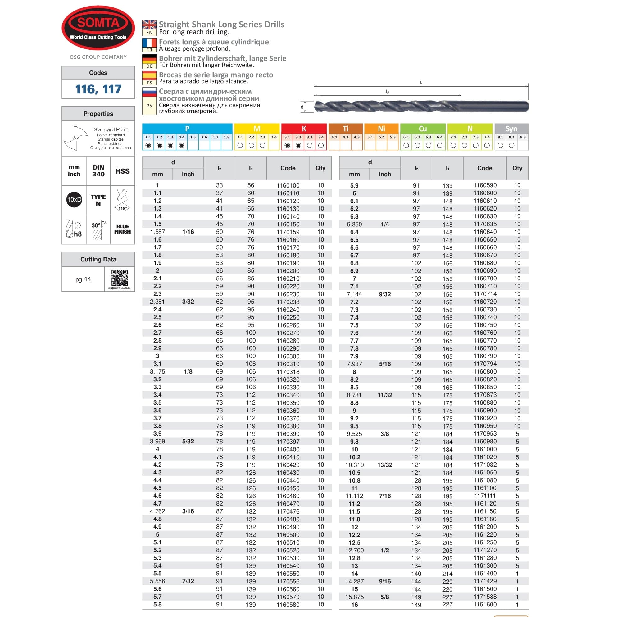 SOMTA Drill Bits Somta Series 117 – HSS Straight Shank Long Series Drill 8.73mm / 11/32"