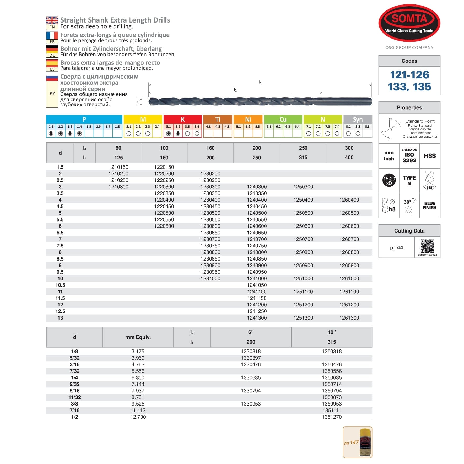 SOMTA Drill Bits Somta Series 124 – HSS 200mm x 250mm Straight Shank Extra Length Drill 7mm