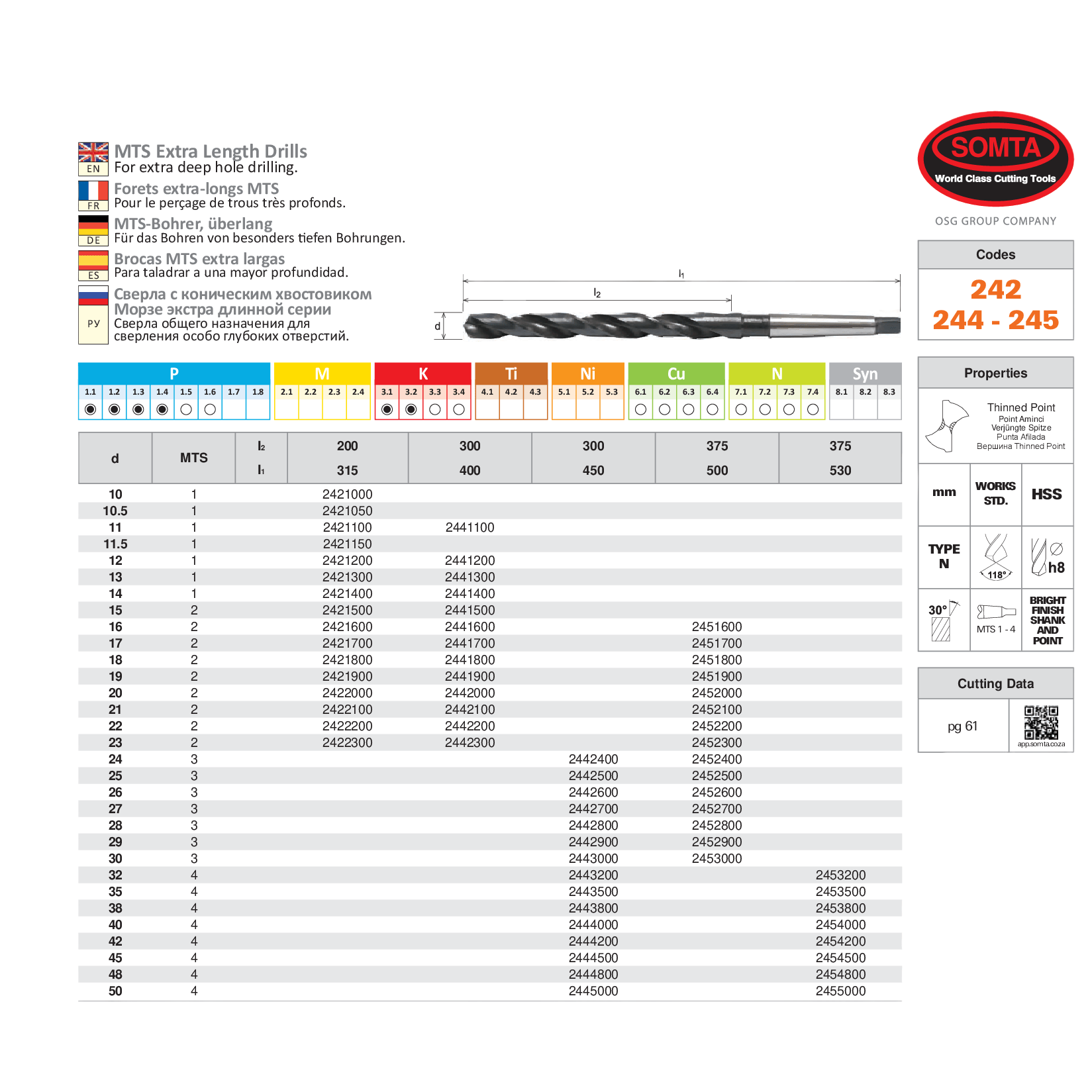 SOMTA Drill Bits Somta Series 244 – HSS Extra-Length Morse Taper Drill 30mm x 450mm (3MT)