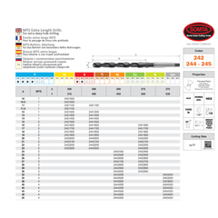 SOMTA Drill Bits Somta Series 244 – HSS Extra-Length Morse Taper Drill 40mm x 450mm (4MT)