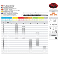SOMTA Drill Bits Somta Series 244 - HSS No.2 Morse Taper Shank 300mm x 400mm Extra Length Drills 22mm