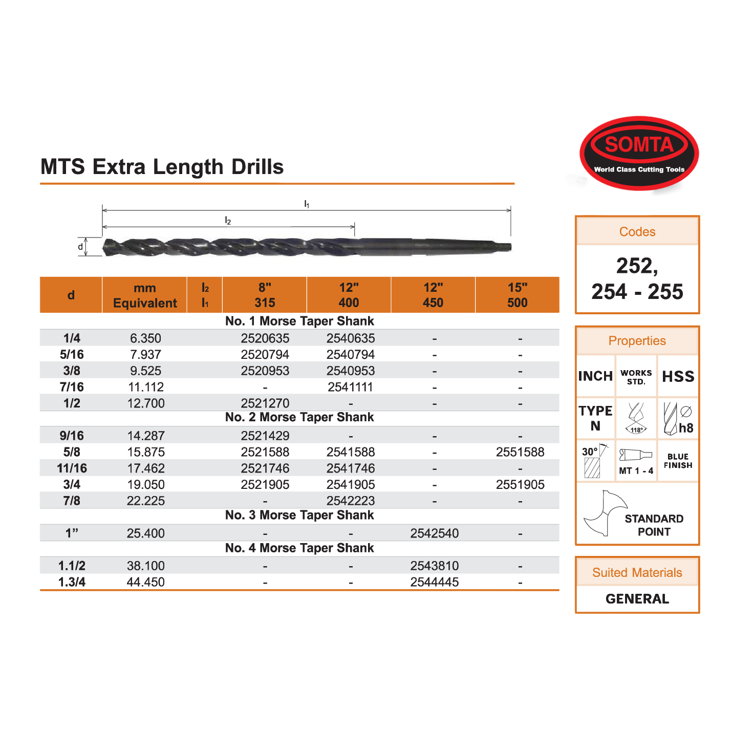 SOMTA Drill Bits Somta Series 252 – HSS Extra-Length Morse Taper Drill 1/4" x 315mm (3MT)