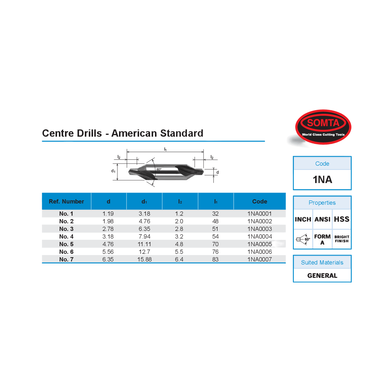 SOMTA Drill Somta Series 1NA – No.5 HSS Centre Drill American Standard