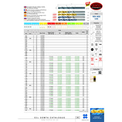 SOMTA DRILLS Somta Series 101 – 11.1mm HSS Straight Shank Jobber Drill