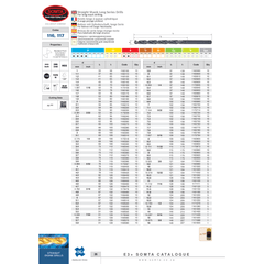 SOMTA DRILLS Somta Series 116 – 14MM HSS Long Series Straight Shank Drill