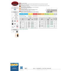 SOMTA DRILLS Somta Series 163 – 6.1MM UDL Stub Drill HSS-Co5