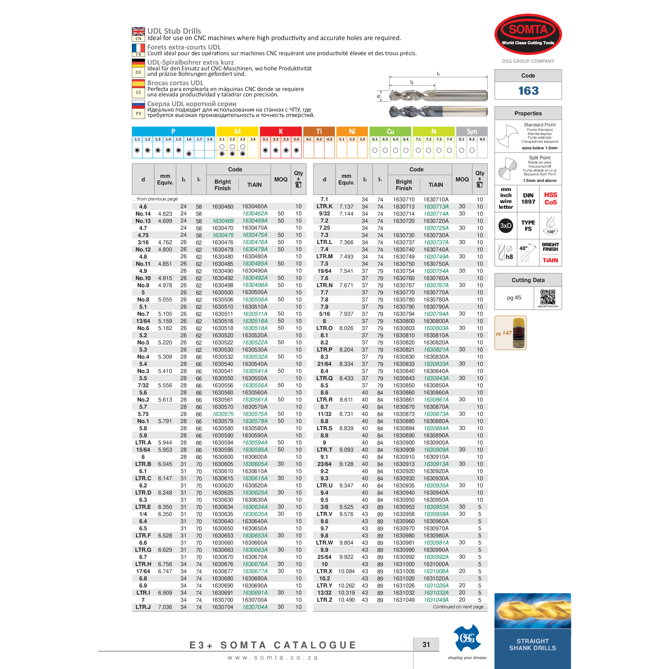 SOMTA DRILLS Somta Series 163 – 7.1MM UDL Stub Drill HSS-Co5