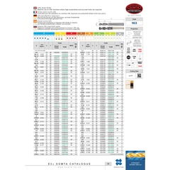 SOMTA DRILLS Somta Series 163 – 9.1MM UDL Stub Drill HSS-Co5