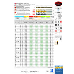 SOMTA DRILLS Somta Series 177 – 8.731mm HSS-CO Cobalt Jobber Drill