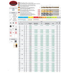 SOMTA DRILLS Somta Series 177 – HSS-Co Split Point Straight Shank Cobalt Jobber Drill 5.00mm