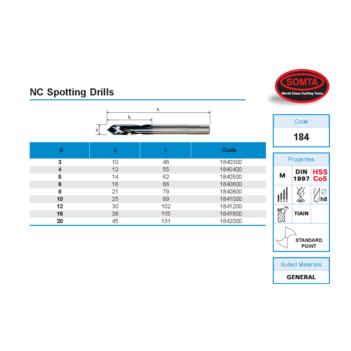 SOMTA DRILLS Somta Series 184 – 3mm HSS-Co5 Spotting Drills