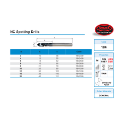 SOMTA DRILLS Somta Series 184 – 4mm HSS-Co5 Spotting Drills