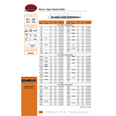 SOMTA DRILLS Somta Series 202 – 20MM MORSE TAPER DRILL