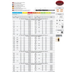 SOMTA DRILLS Somta Series 203 - HSS Morse Taper No.3 Thinned Point Drill 30mm