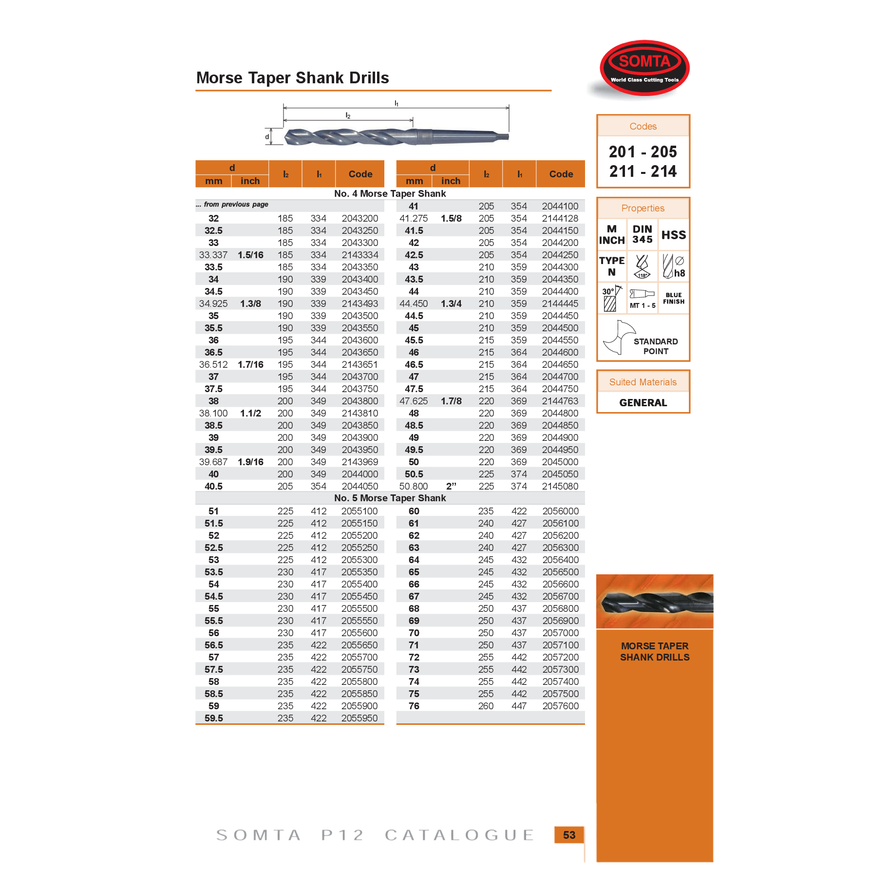 SOMTA DRILLS Somta Series 205 – 60.0 mm HSS Morse Taper Shank Drill MT5