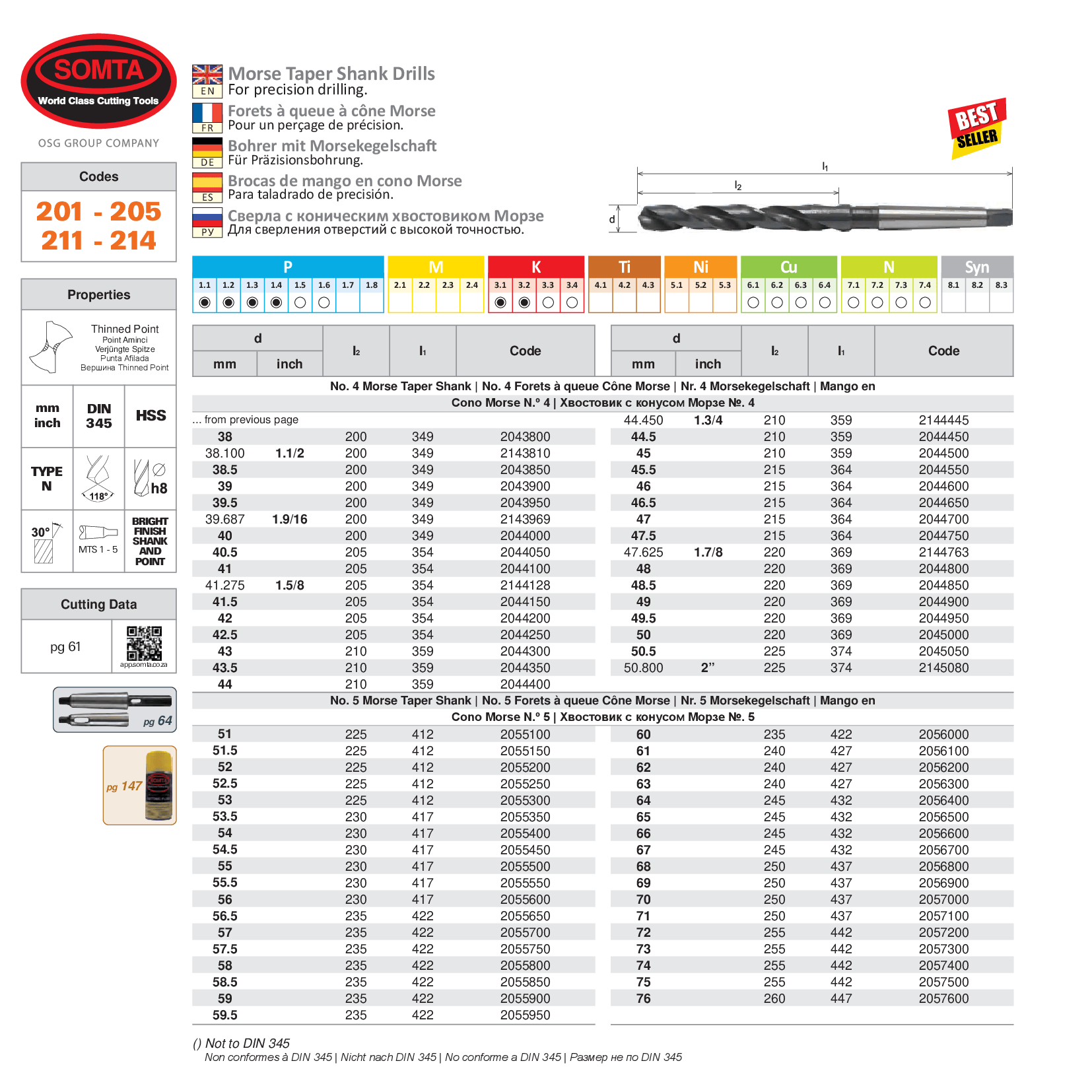 SOMTA DRILLS Somta Series 214 – 1-3/4" (44.45 mm) HSS Morse Taper Shank Drill MT5