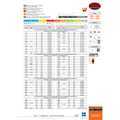 SOMTA DRILLS Somta Series 214 – 1-3/8" (34.93mm) HSS Morse Taper Shank Drill MT4