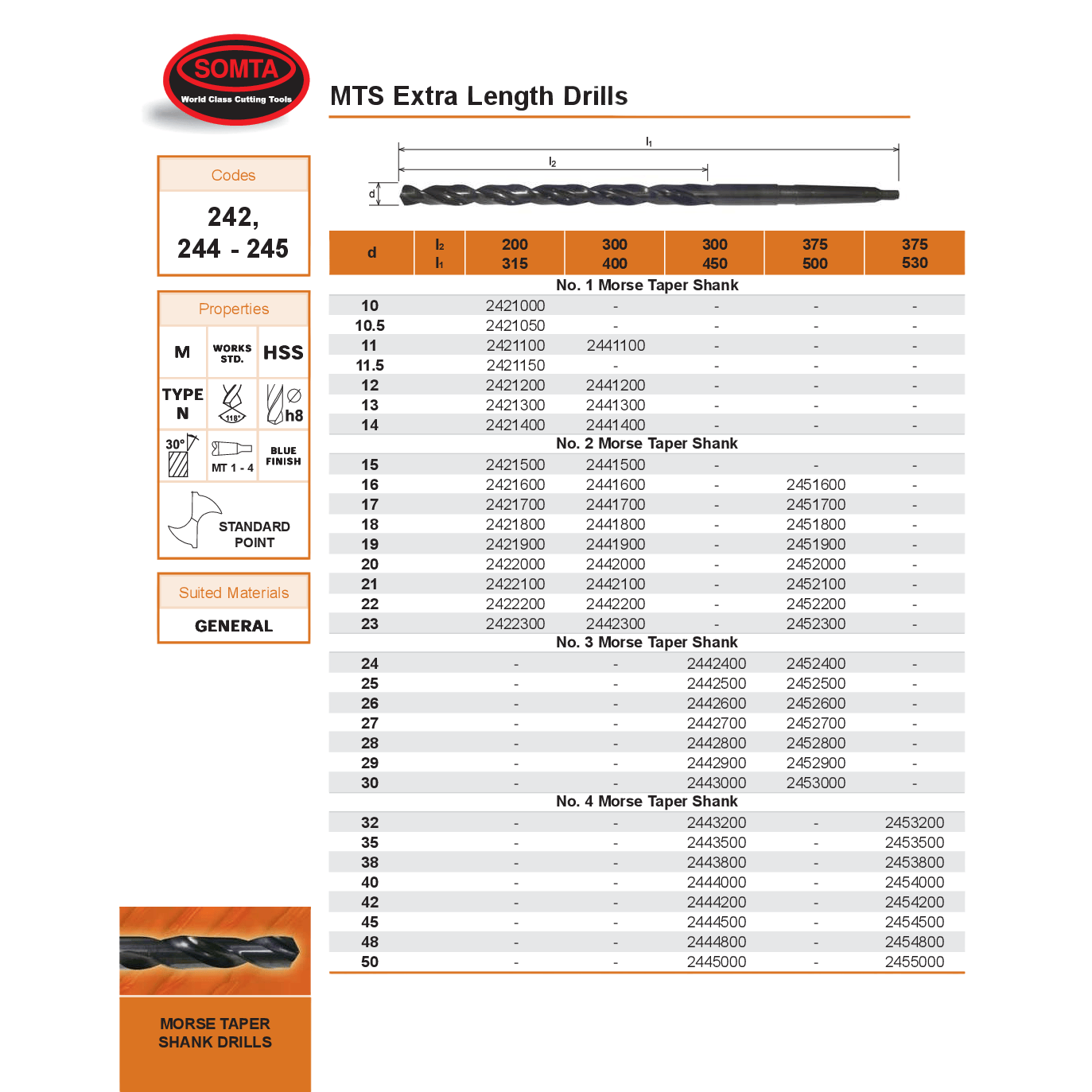 SOMTA DRILLS Somta Series 244 – 11.5MM X 300 X 400  MT1 EXTRA LENGTH DRILL