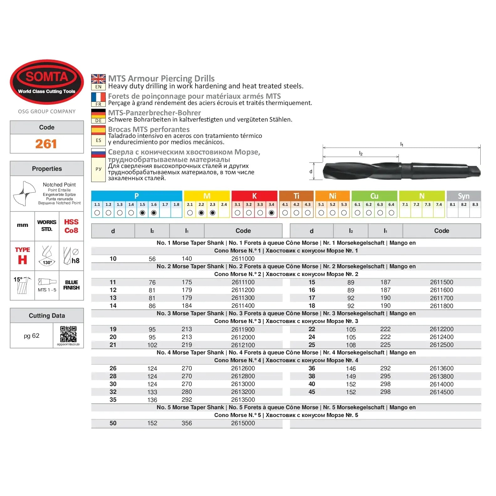 SOMTA DRILLS Somta Series 261 – 15MM HSS-CO Armour Piercing Drill MT2
