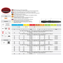 SOMTA DRILLS Somta Series 261 – 32MM HSS Armour Piercing Drill MT4
