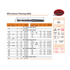 SOMTA DRILLS Somta Series 261 – 9/16" HSS Armour Piercing Drill MT2
