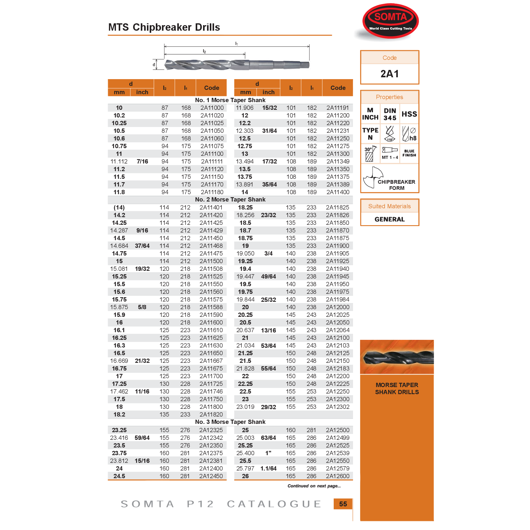 SOMTA DRILLS Somta Series 2A1 – 55/64″ HSS MTS Chipbreaker Drill MT2