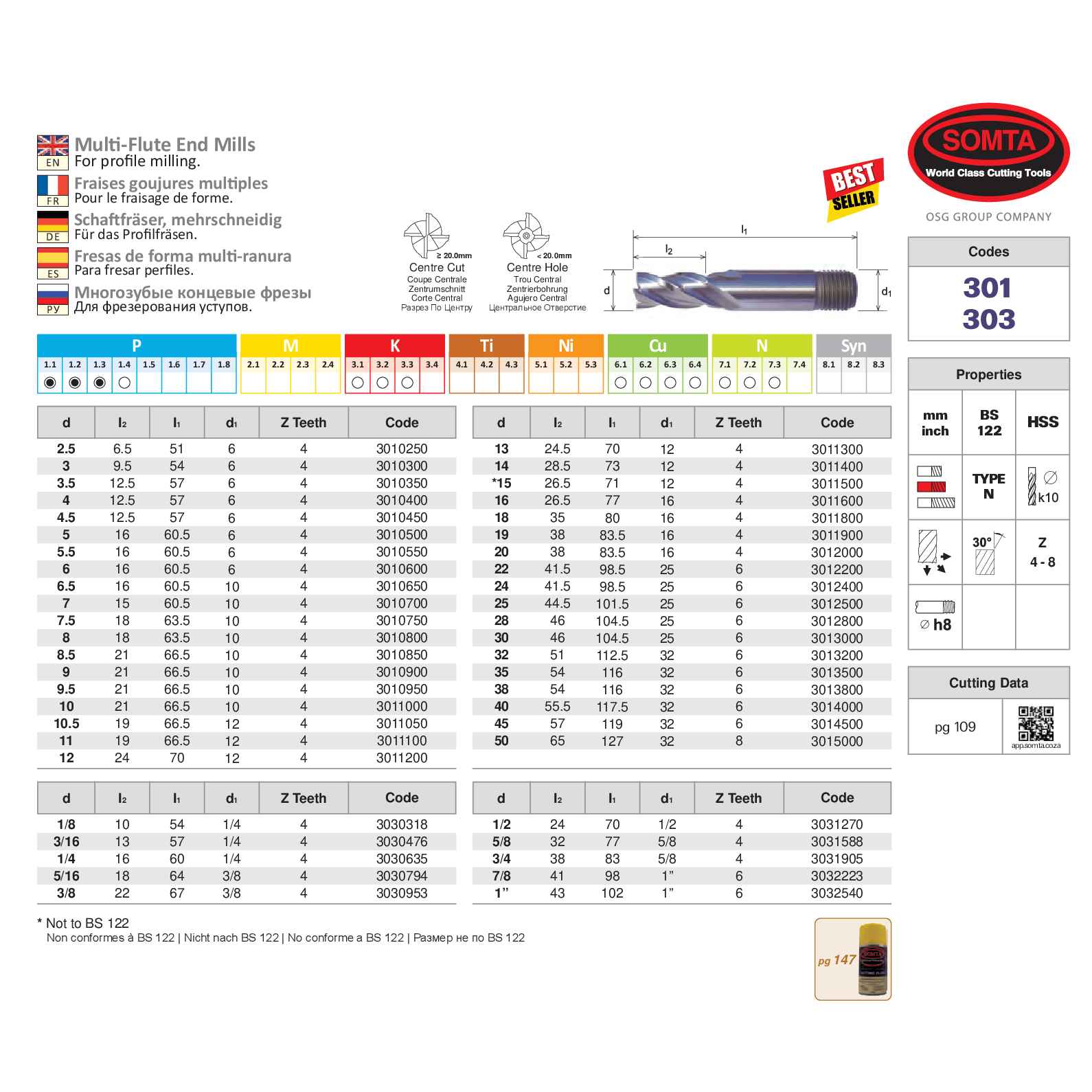 SOMTA DRILLS Somta Series 303 – 7/8" Multi-Flute End Mills