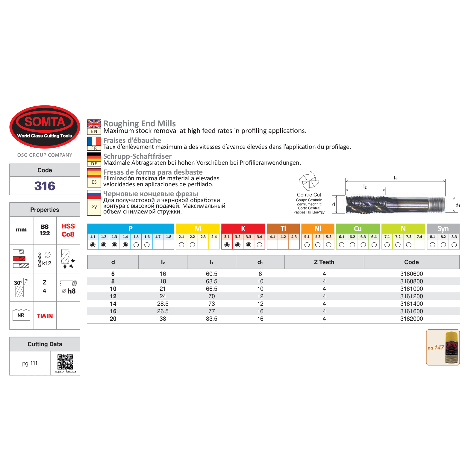 SOMTA DRILLS Somta Series 316 – 20.0 mm HSS-Co8 Roughing End Mills