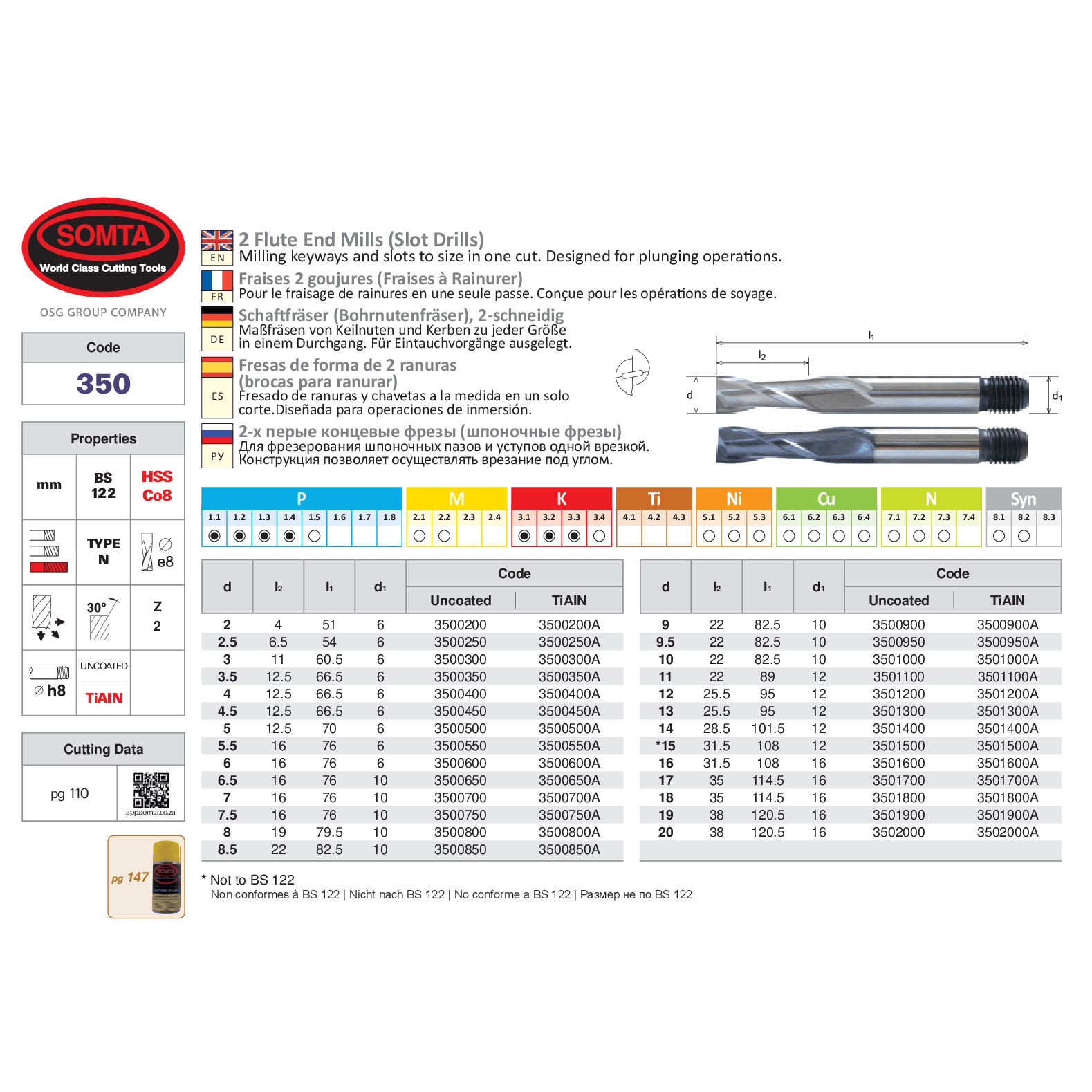 SOMTA ENDMILL Somta Series 350 – 3.0 mm HSS-Co8 2 Flute End Mill (Slot Drill)