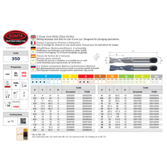 SOMTA ENDMILL Somta Series 350 – 8.0 mm HSS-Co8 2 Flute End Mill (Slot Drill)