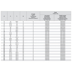 SOMTA Manufacturing Somta Long Multi Flute 10mm HSS-Co8e Multi-Purpose End Mill