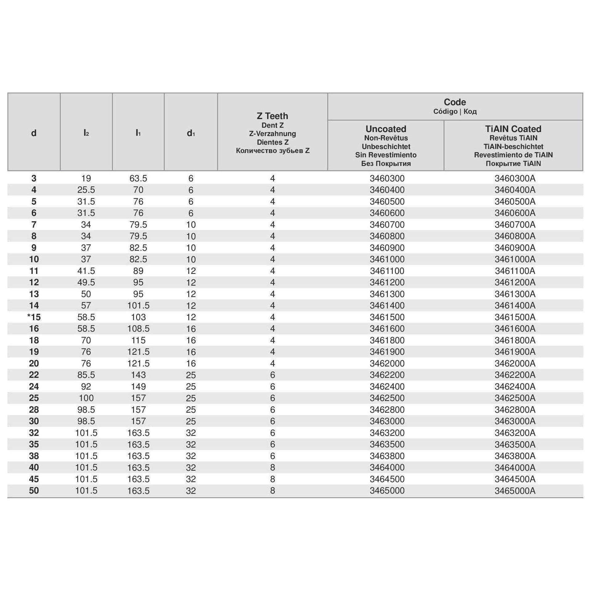 SOMTA Manufacturing Somta Long Multi Flute 32mm HSS-Co8e Multi-Purpose End Mill