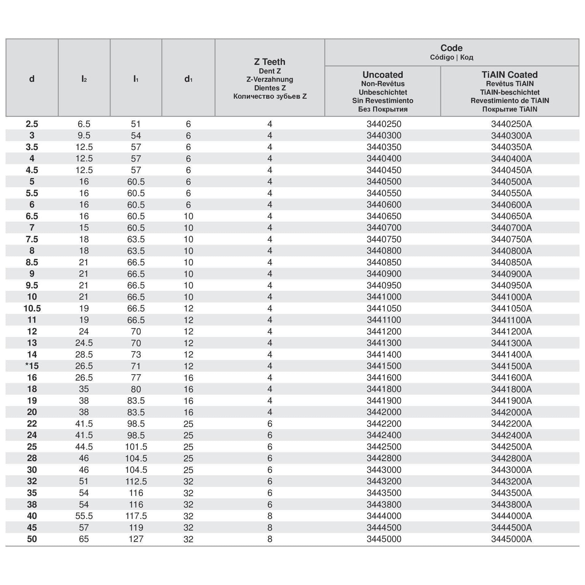 SOMTA Manufacturing Somta Multi Flute 7mm HSS-Co8e Multi-Purpose End Mill