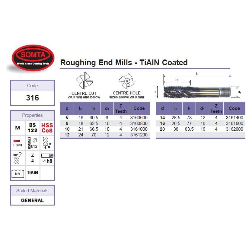 SOMTA Manufacturing Somta Series 316 – HSS-Co8 Roughing End Mill 16.0mm – Multi-Flute