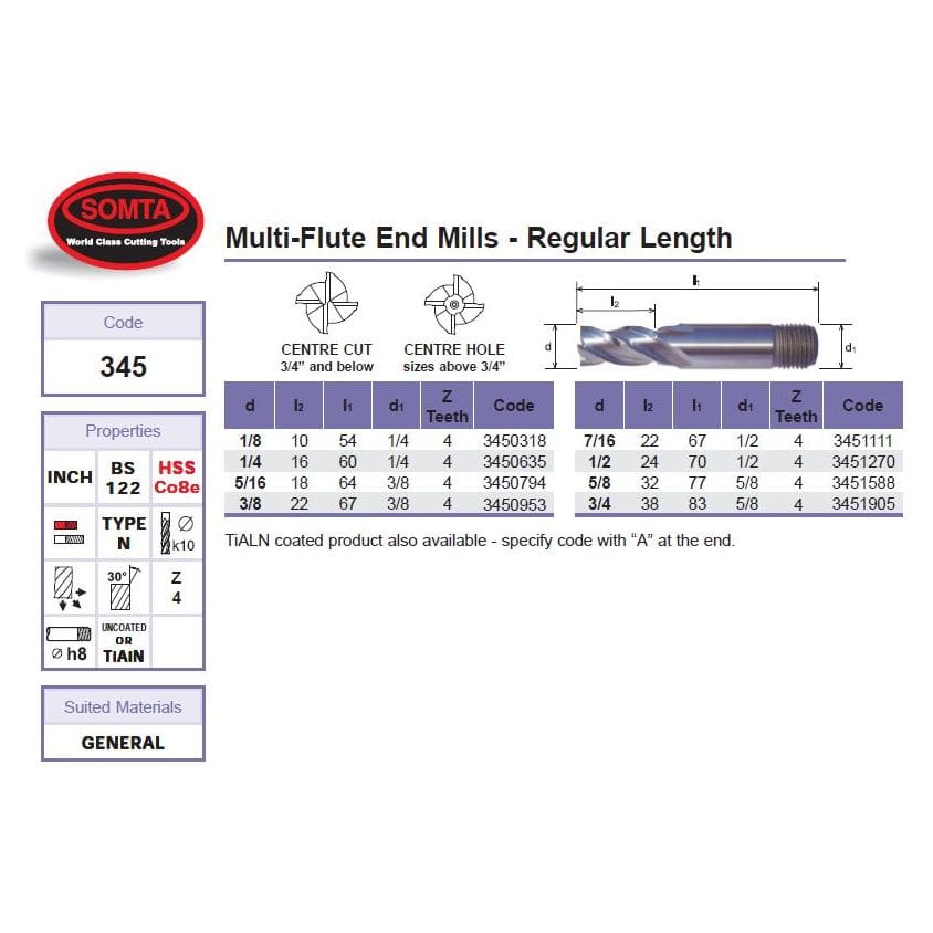 SOMTA Manufacturing SOMTA – Series 345 HSS-Co8 Multi-Flute End Mill 5/8″ – Multi-Purpose Cutter